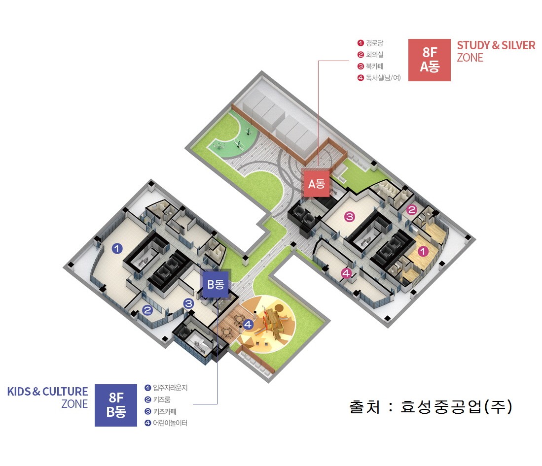 8F 커뮤니티 배치 — A동 STUDY & SILVER / B동 KIDS & CULTURE