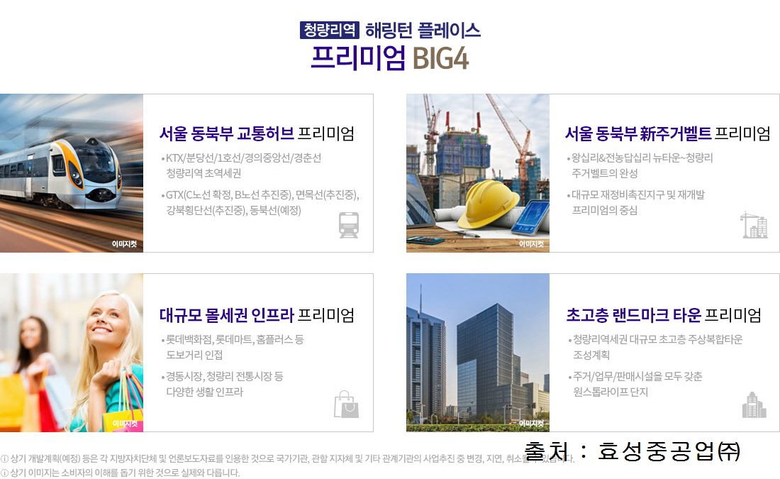 청량리역 해링턴 플레이스 프리미엄 BIG4 — 교통허브 · 新주거벨트 · 몰세권 인프라 · 초고층 랜드마크 타운
